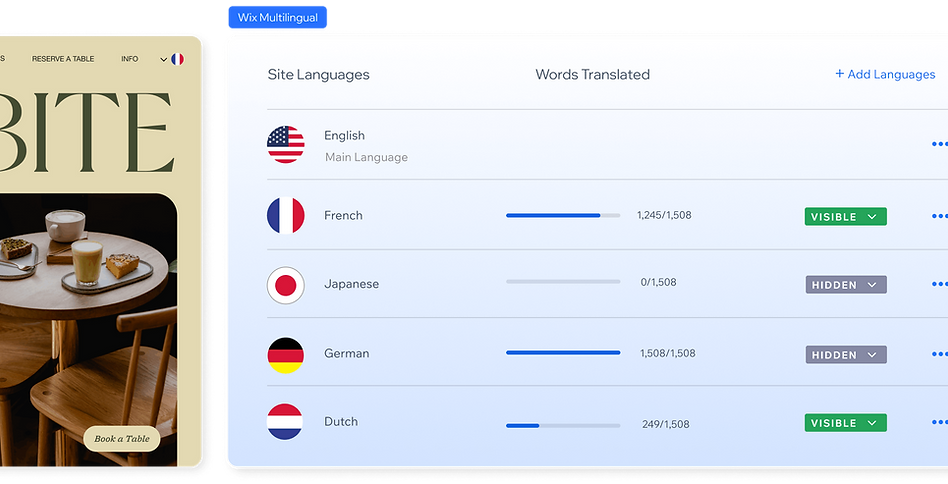 multilingual png