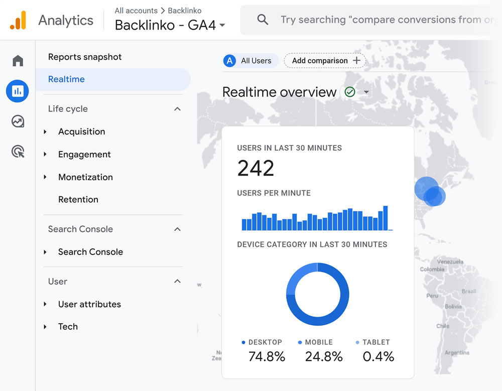ga realtime overview