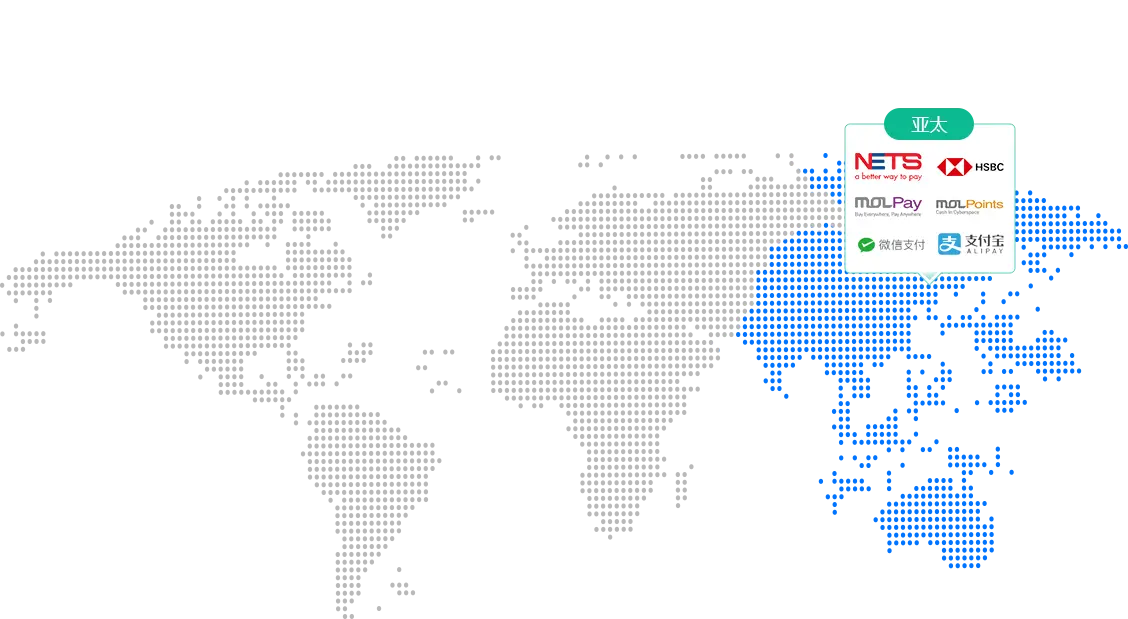 map img