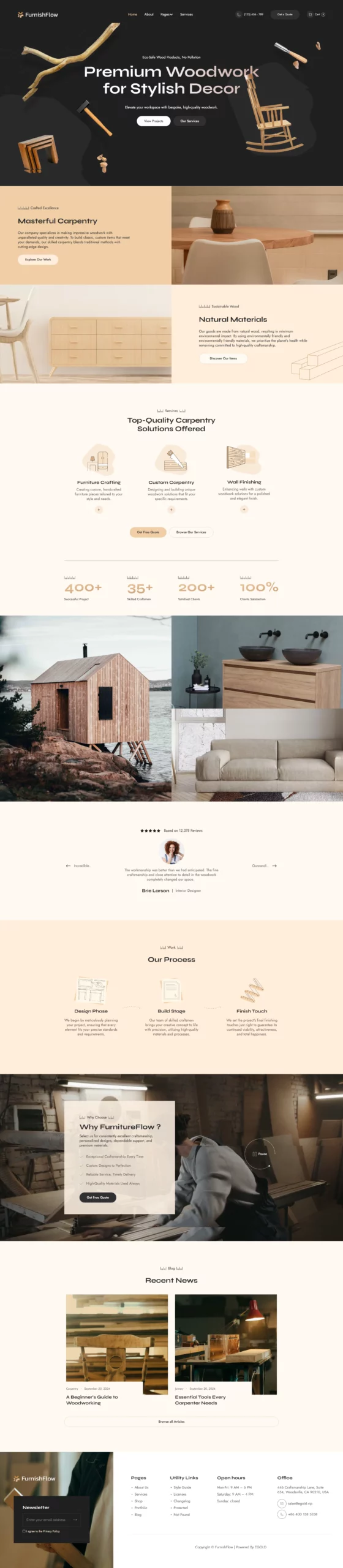 Tocdemo058跨境商城独立站 PC