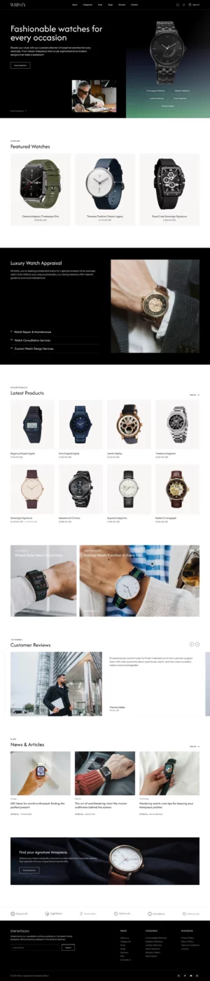 Tocdmeo071跨境商城独立站 PC